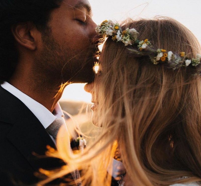 SofiaDate Evaluation SofiaDate Evaluation